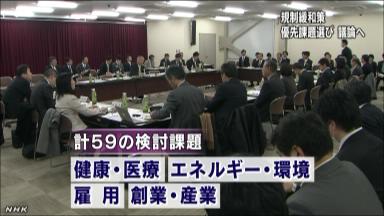 規制改革会議 医療、エネなど４分科会設置へ