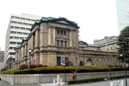 日銀会合、２％物価目標で応酬 反対派「無理がある」