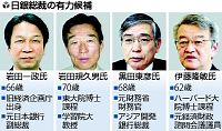 日銀総裁人事大詰め…４氏に絞り込みか