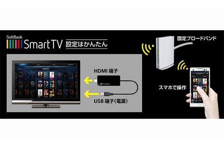 KDDI、ソフトバンクが“スマートテレビ”相次いで開始