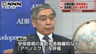 日銀・黒田総裁が実現した場合の日本経済の行方を検証しました。