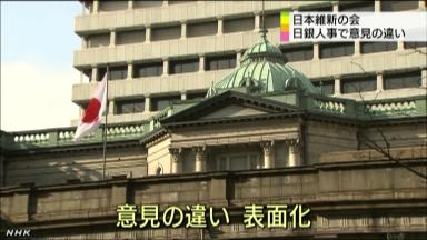 日銀総裁人事めぐる維新内紛 小沢氏が橋下氏に謝罪「揚げ足をとられ申し訳ない」