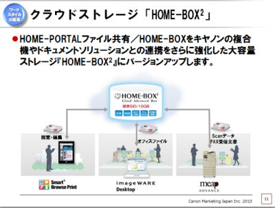 キヤノン、IT支援サービス「HOME」でクラウドストレージ強化