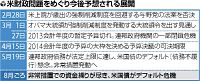 米政府経費の強制削減不可避に…代替法案を否決