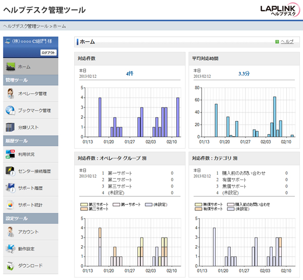 インターコム、リモートサポートソフト「LAPLINK ヘルプデスク」の最新版