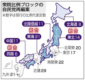 自民が比例３０削減案 衆院選挙制度 ８ブロックに再編