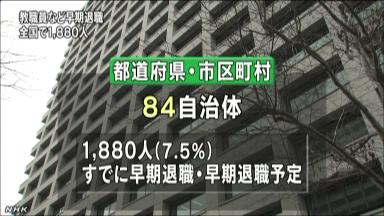 「駆け込み退職」１００人超 県内の教職員