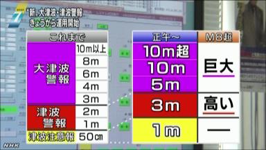 「特別刑法」新設へ