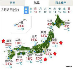 東京都心２３・２度…全国的に今年一番の暖かさ