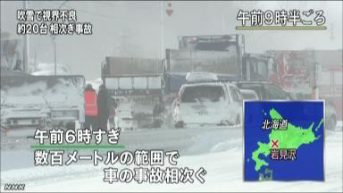 北海道、吹雪で２０台が事故 パトカーや救急車も