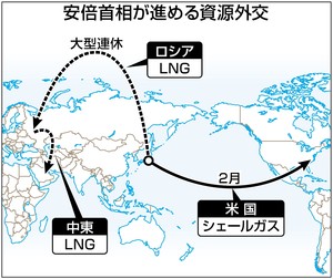 首相、ＬＮＧ購入価格下げ狙い ＧＷ、ロシア・中東歴訪検討