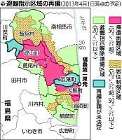 低線量被ばく細胞を自動分析可能に