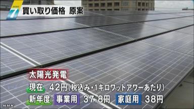 太陽光発電買い取り価格、１割減の３８円程度に