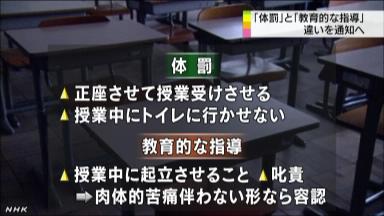 47NEWS ＞ 共同ニュース ＞ 閉じ込めやペン投げは体罰 文科省、指導との区別示す