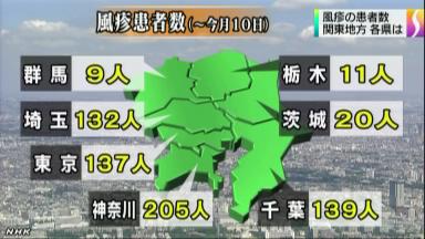 先天性風疹症候群 全国７人に