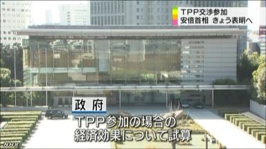 ３．２兆円の経済効果＝農業生産は３兆円減－ＴＰＰで政府試算