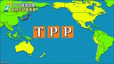 ＴＰＰ参加で実質ＧＤＰ３．２兆円押し上げ 政府試算