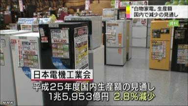 白物家電 国内生産額は減少見通し