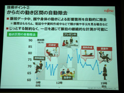 富士通研、顔の画像から最短5秒で脈拍を計測できる技術を開発