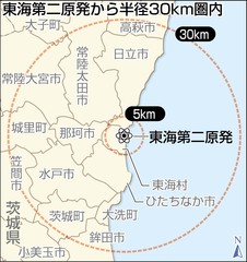 東海第二３０キロ圏自治体 防災計画 間に合わず