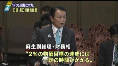 麻生氏、２％物価上昇「２年で簡単に行くかな」