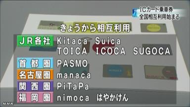 全国鉄道をＩＣカード１枚で １０種類、相互利用開始