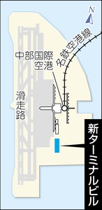 中部にＬＣＣ新玄関 日系２社増便へ設備面支援