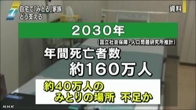 《１０７９》 生き方に寄り添う医療と介護