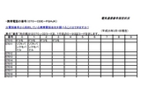 携帯電話で「070」番号が使用可能に――2013年11月から