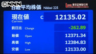 日経平均終値２６２円安、１万２１３５円