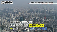 県内景況、先行き改善 日銀短観 基調判断を上方修正 新潟