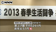 春闘引き上げ額、前年比５１円増 連合傘下１４５６組合の平均