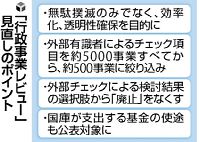 有識者仕分け対象１０分の１に、「廃止」なくす