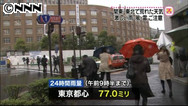 “暴風に警戒”関東から東北 沿岸部25m超の突風も