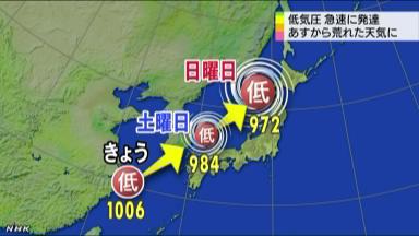 天気:列島、週末から春の嵐 台風並み暴風も