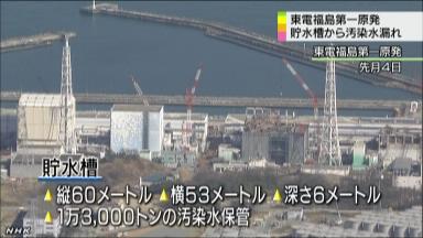 福島第1原発の地下貯水槽から120トンの汚染水が土壌漏出