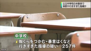 東京 半数余の中学校で行き過ぎた指導