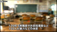 公立校１２６校で体罰確認～都教委が調査（東京都）