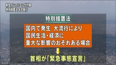 【鳥インフル】 外出自粛要請可能に 劇場や映画館など休業も 特措法１３日施行