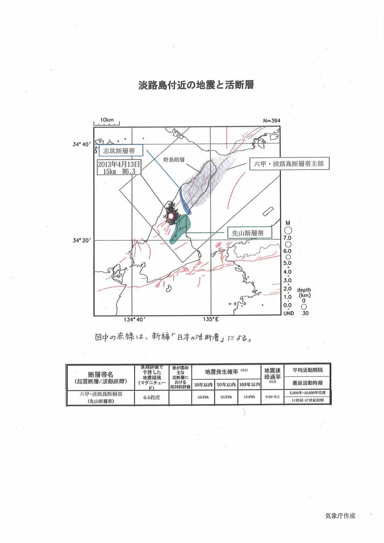 南北１０キロの断層動いたか