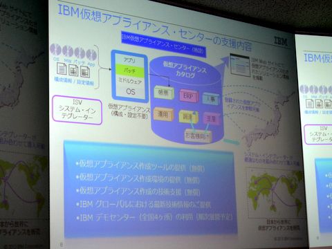 日本IBMが仮想アプライアンス作成を支援、同一ツールでPowerVM/KVM/VMware向けに生成