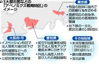 三大都市に「アベノミクス特区」＝規制緩和や税制優遇－政府検討