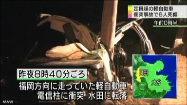 少年運転の車が電柱衝突、１人死亡１人重体