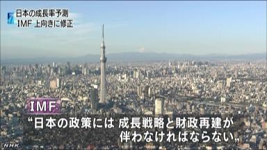 ＩＭＦ、韓国の経済成長率２．８％に下方修正