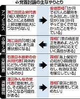 首相、維・みに秋波…海江田氏に見せ場なし