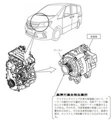 日産、８万５千台リコール セレナなどで異音やエンスト