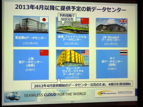 次のステージに進むNTT Comの「Global Cloud Vision」