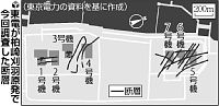 柏崎刈羽の断層、東電「現基準で活断層でない」