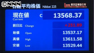 日経平均、４年９カ月ぶり高値 終値１万3568円