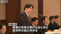 農水相と経団連会長、農業で意見交換（東京都）